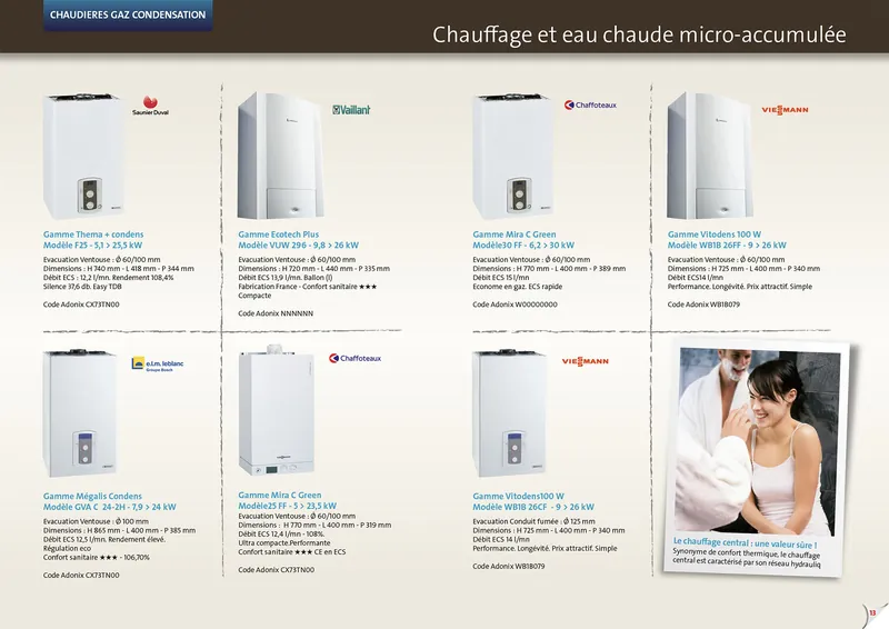Veolia Proxiserve : chaudières
