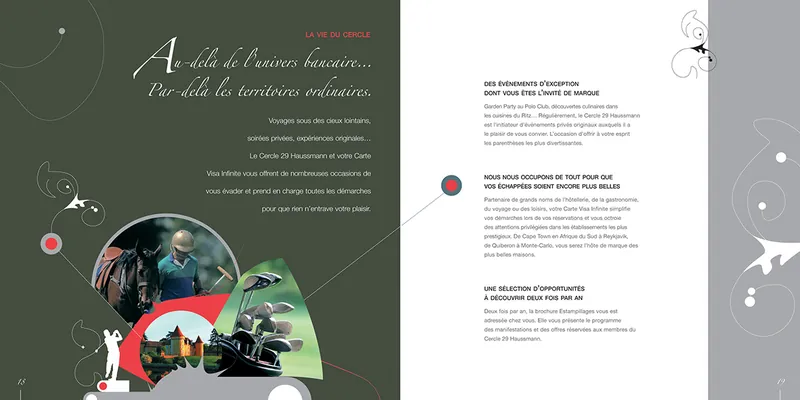 Coffret de bienvenue Cercle 29 Haussmann