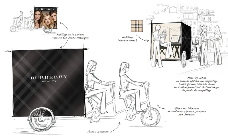 Burberry se refait une beauté