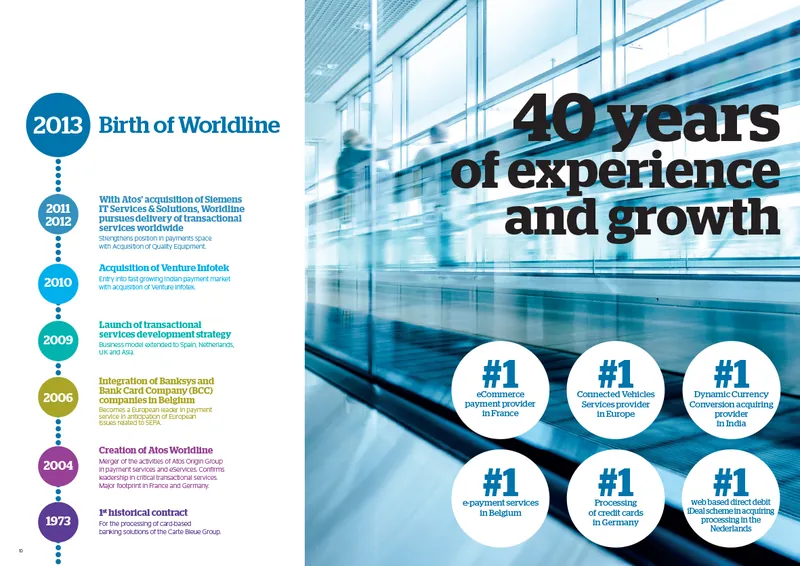 Worldline, brochure corporate